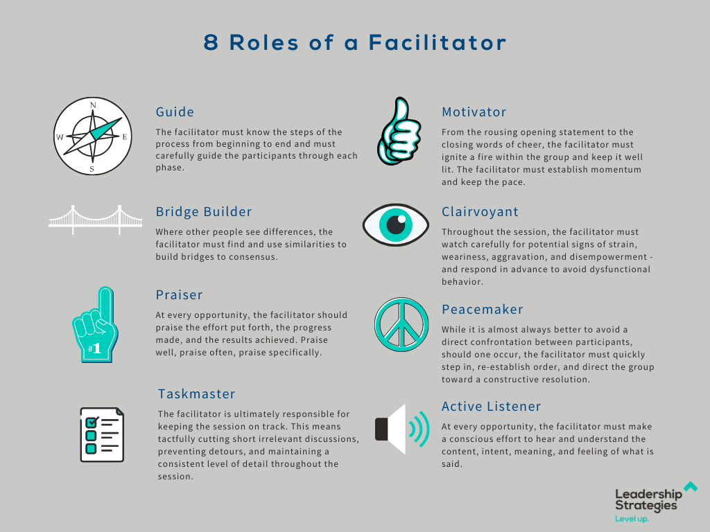 8-Rolls-of-a-Facilitator