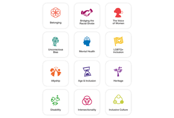 Inclusion & Belonging Journey Package: Belonging, The Voice of Women, Unconscious Bias, Mental Health, Allyship, Disability, and Intersectionality.