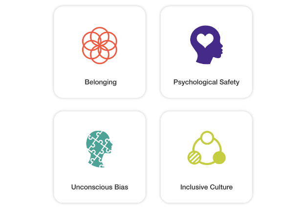 Explore Meaningful Conversation Topics with Inclusivv Content Subscription
