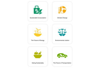 Sustainability Package: Sustainable Consumption, Climate Change, The Future of Energy, Environmental Justice, and Eating Sustainably.