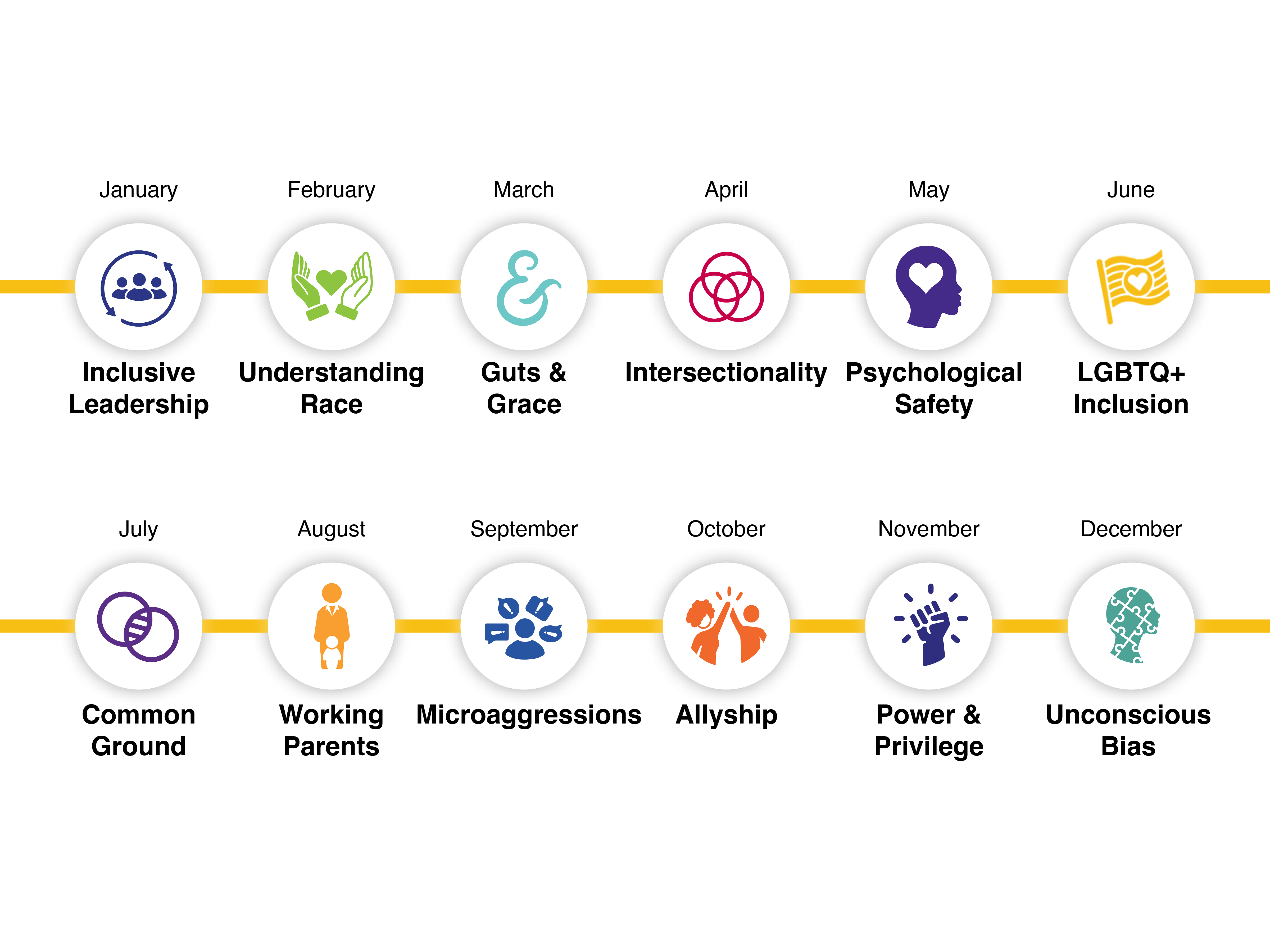 Inclusive Leadership Journey Calendar (1)