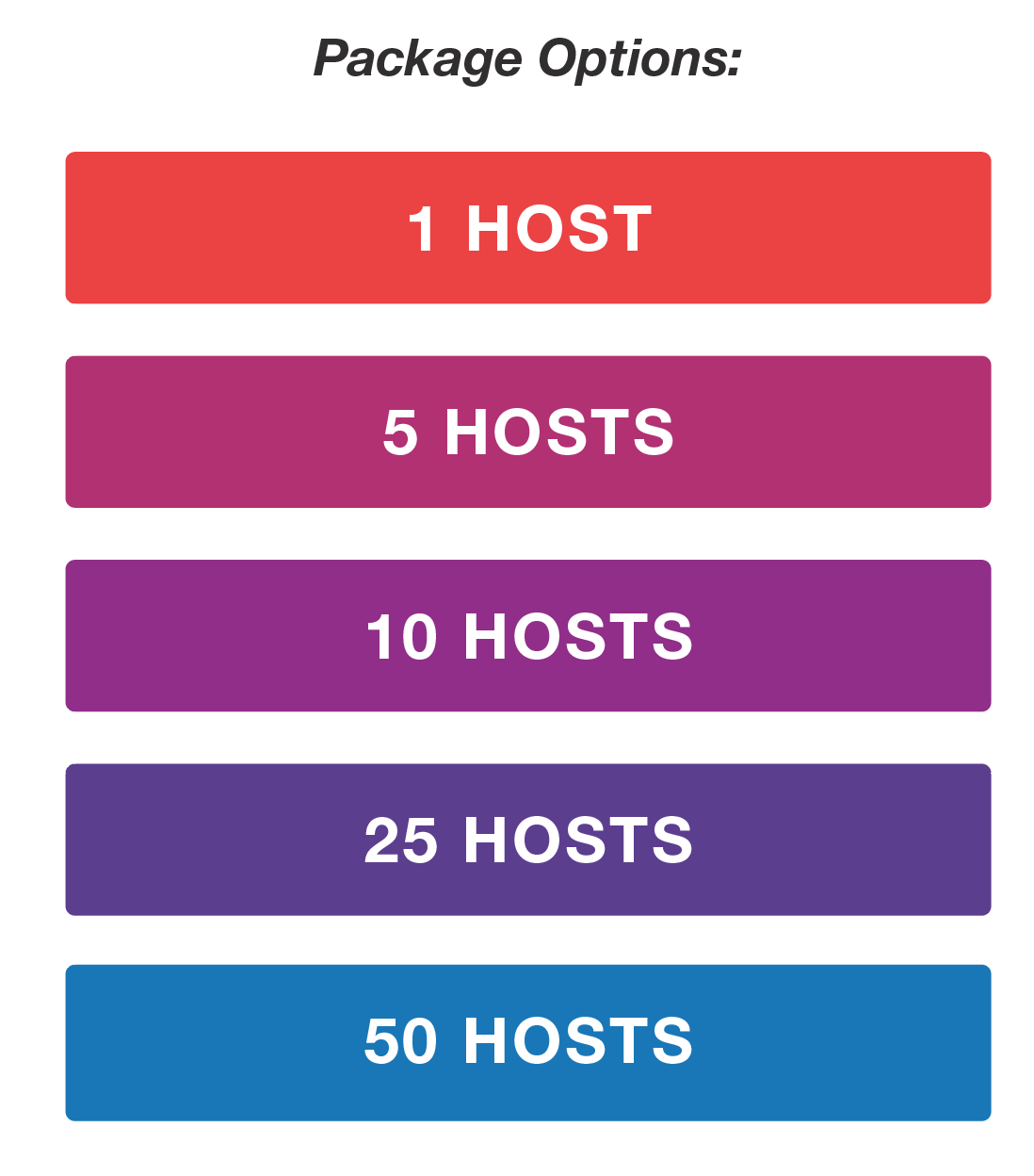 Host Training Packages Host Training Packages