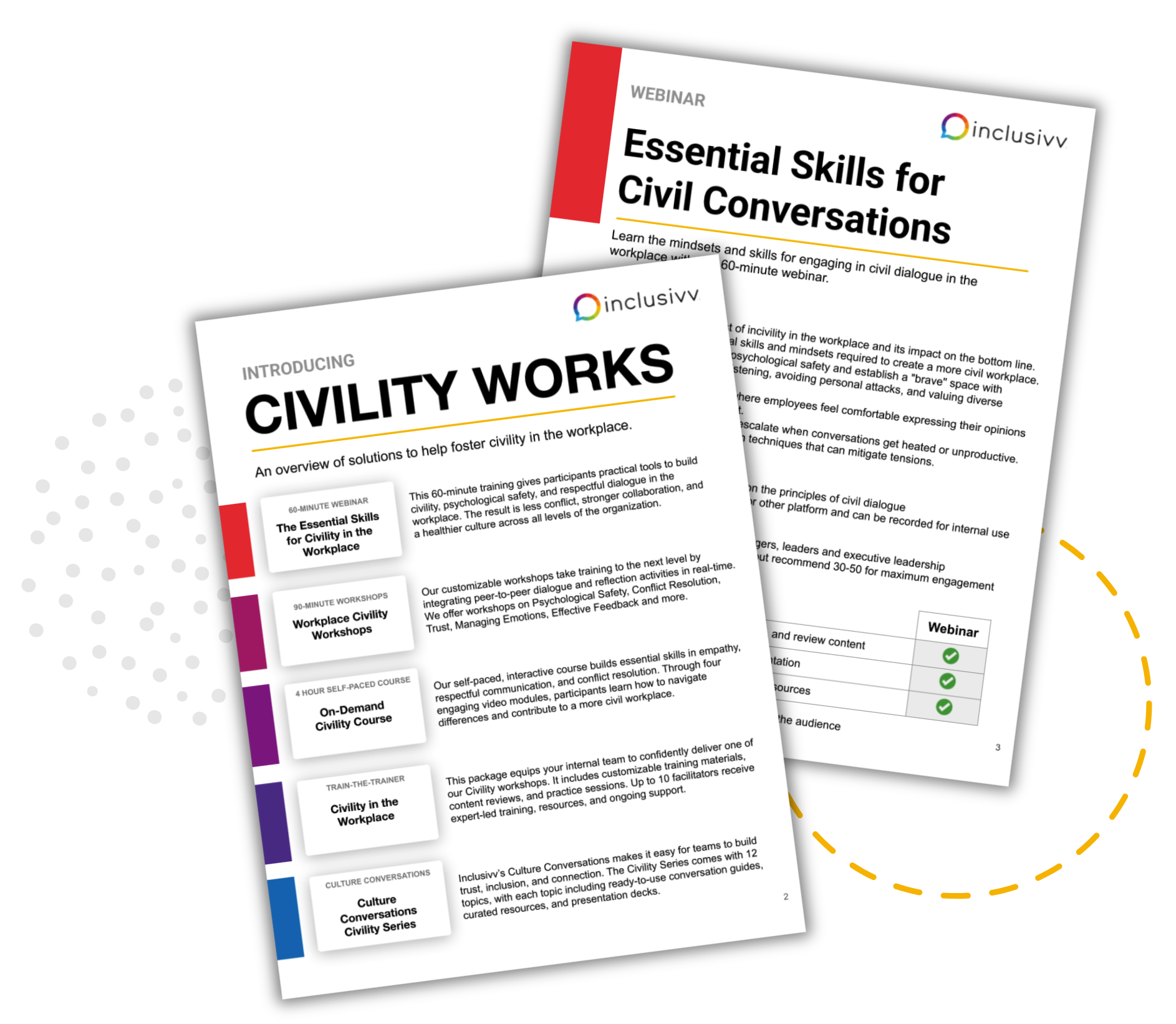 Civility Works Overview
